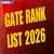 GATE Rank List 2025 by IIT Roorkee Released at gate2025.iitr.ac.in